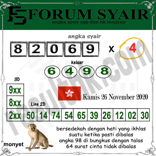 Prediksi Togel New Taypak Hongkong Archives Prediksi Master Togel Hari Ini Singapura Hongkong Sidney Jp