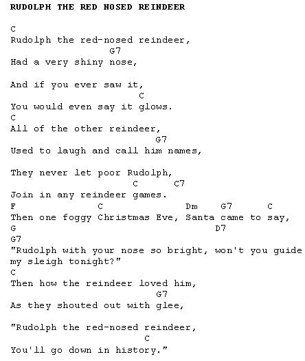 Rudolph The Red Nosed Reindeer Lyrics Printable Version.