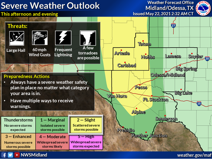 Significant Risk For Severe Thunderstorms In SE New Mexico Today Into