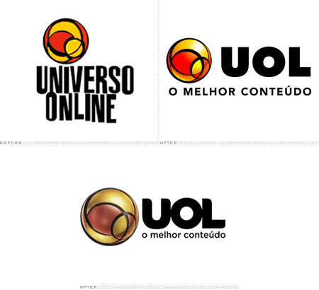 UOL - Universo Online