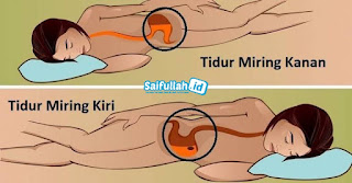 Jangan tidur dengan kepala menghadap utara