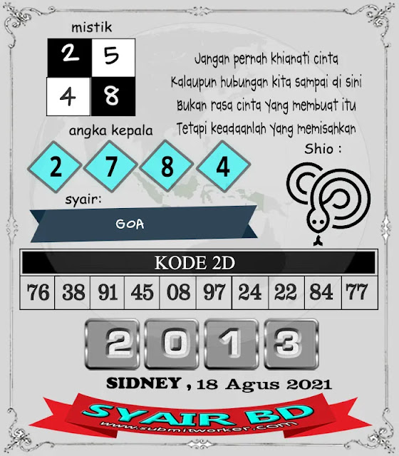 Syair Sidney Hari Ini Rabu 18082021 Prediksi HK Malam