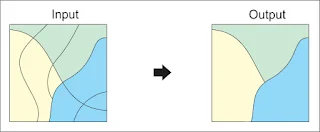Tool dissolve digunakan untuk menggabungkan polygon berdasarkan kesamaan data attribute.
