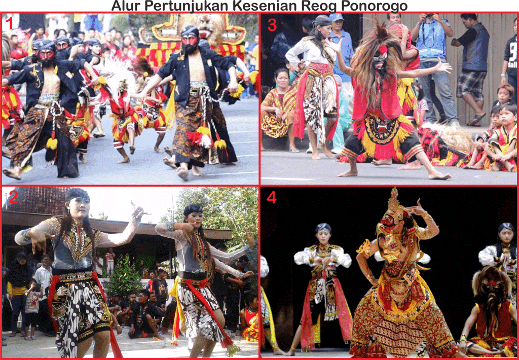 Asal Usul Reog Ponorogo Menurut Para Pakar Kesenian Seni Budayaku