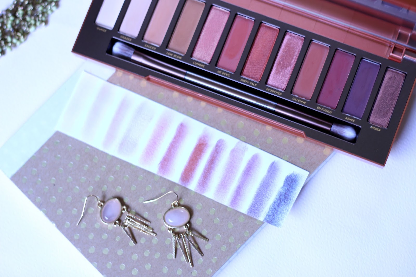 Naked Heat Urban Decay Naked Heat Urban Decay