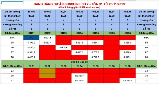 Giá bán chính sách tiến độ nội thất dự án chung cư Sunshine City Capital Ciputra Hà Nội