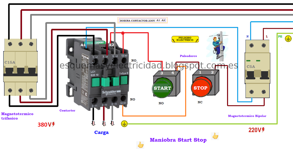 Conexión de start stop trifasico ~ Esquemas eléctricos grado wiring diagram 