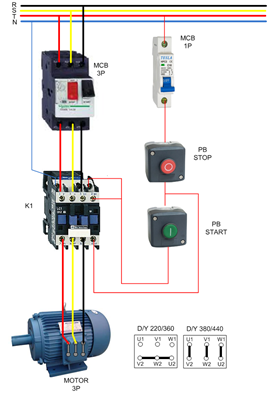 Direct On Line (DOL) Motor Starter | Non-Stop Engineering