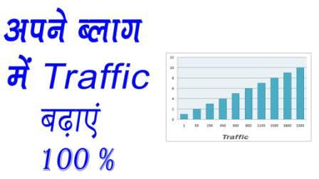blog-me-Organic-traffic-badhaye