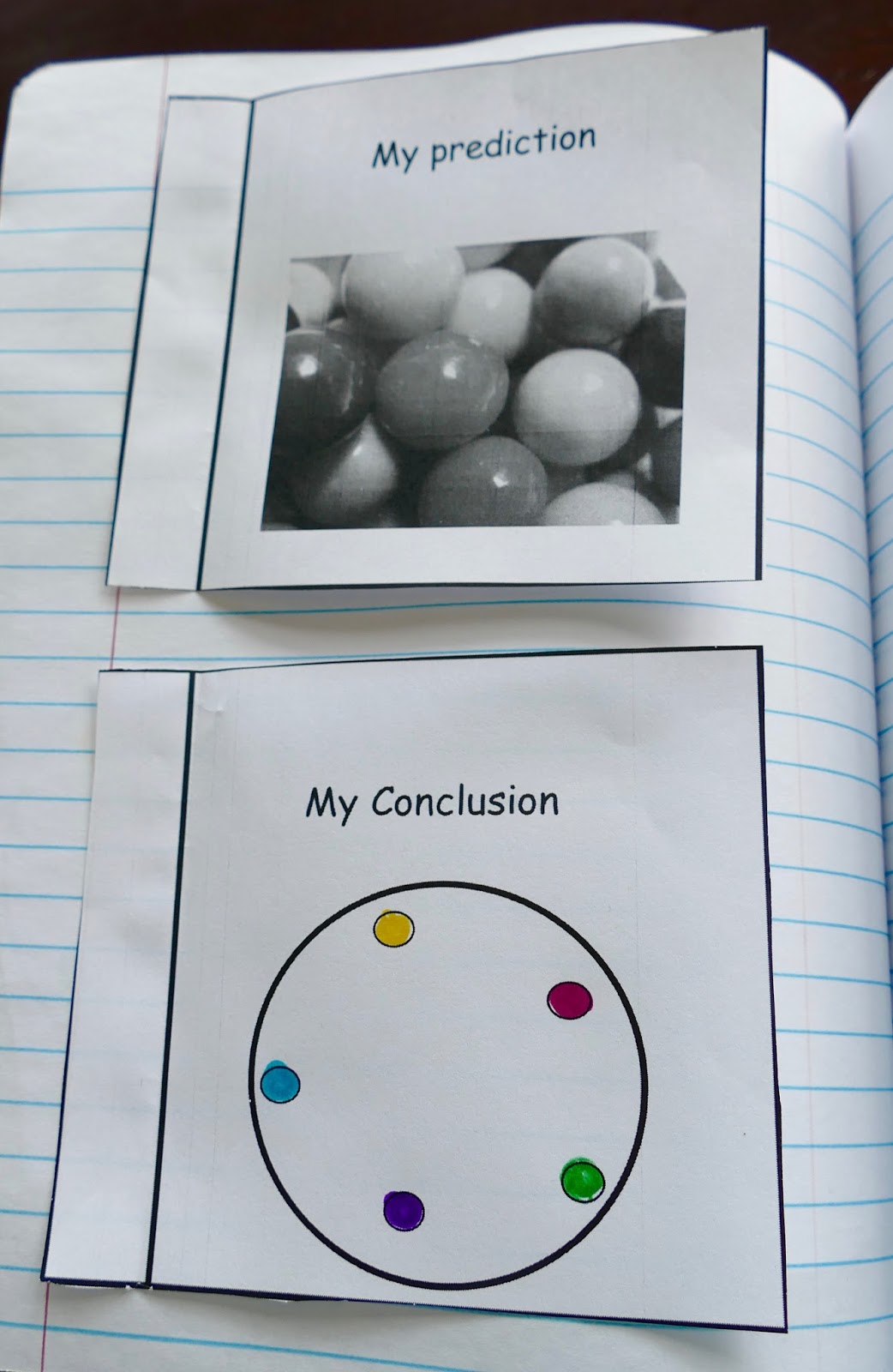 Teaching Science With Lynda: Gobstopper Experiment with Interactive