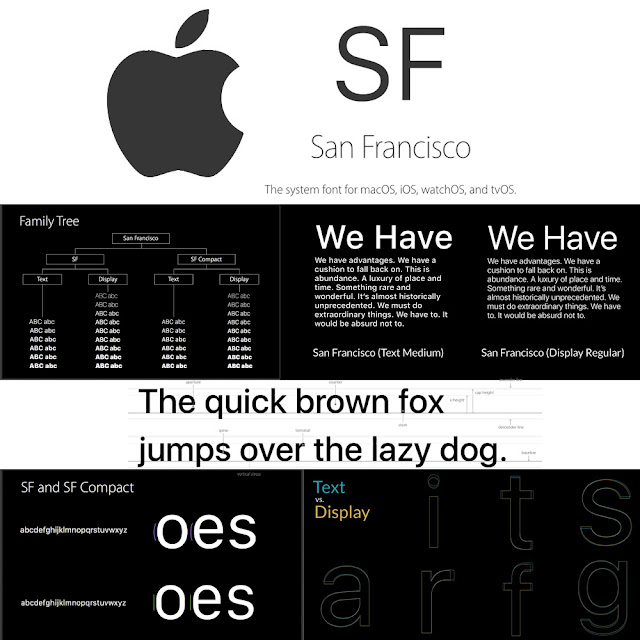 free iphone fonts