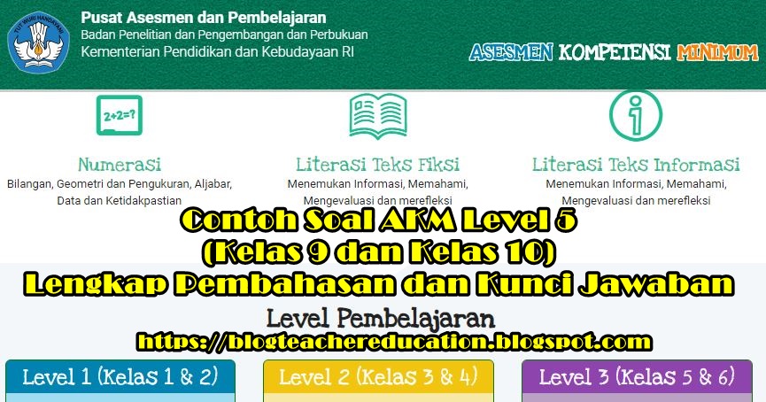 Contoh Soal AKM Level 5 (Kelas 9 dan Kelas 10) Lengkap dengan