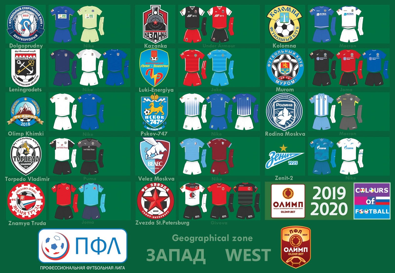 Confira todas as camisas dos clubes do Campeonato Russo 2019/20