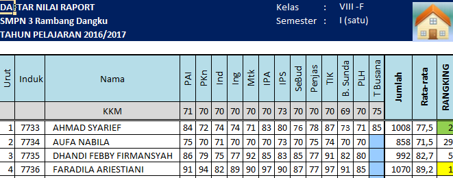 Aplikasi Buku Leger Wali Kelas Terbaru Tahun Pelajaran