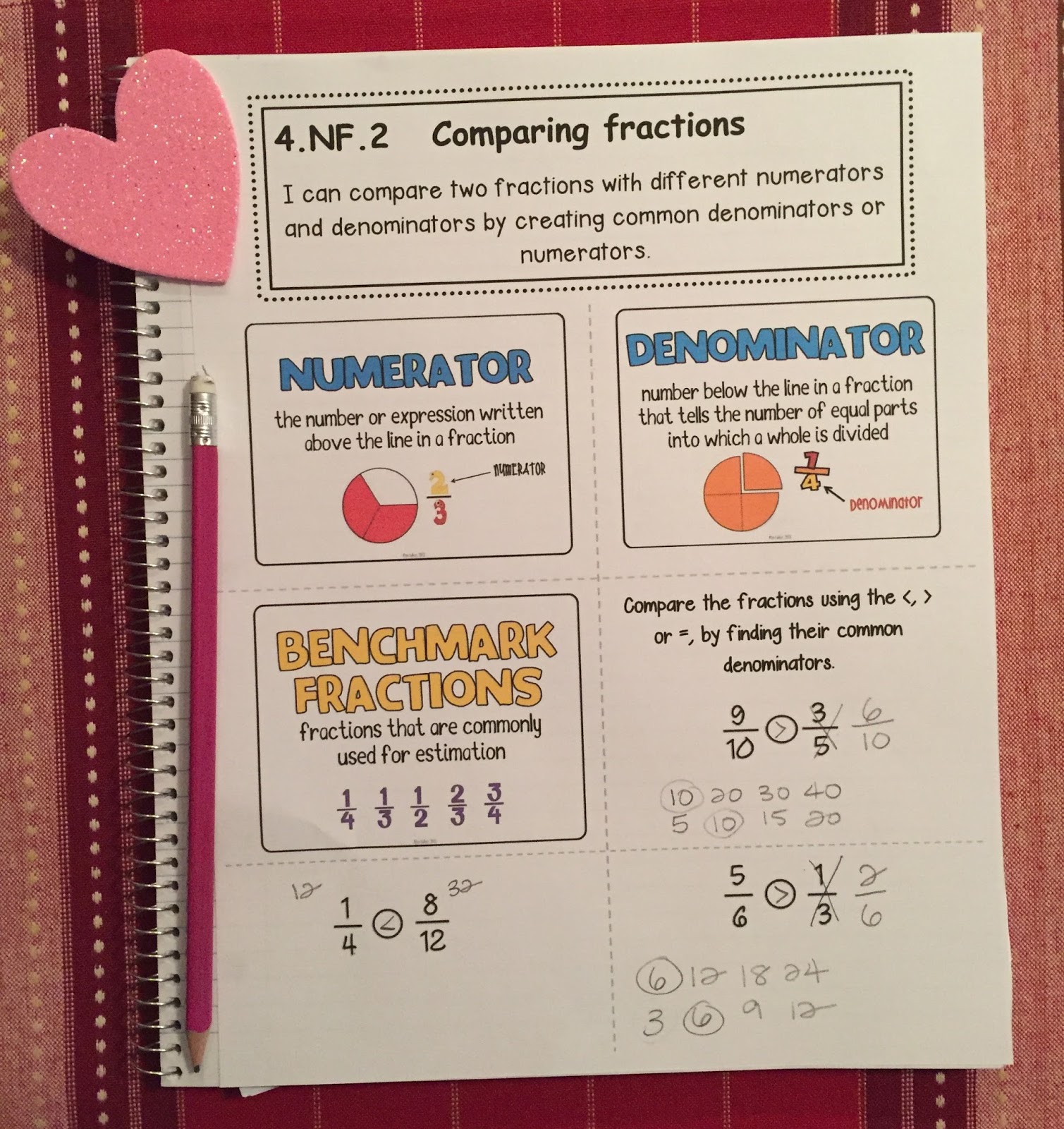 Bloggerific!: Comparing (and Eating) Fractions