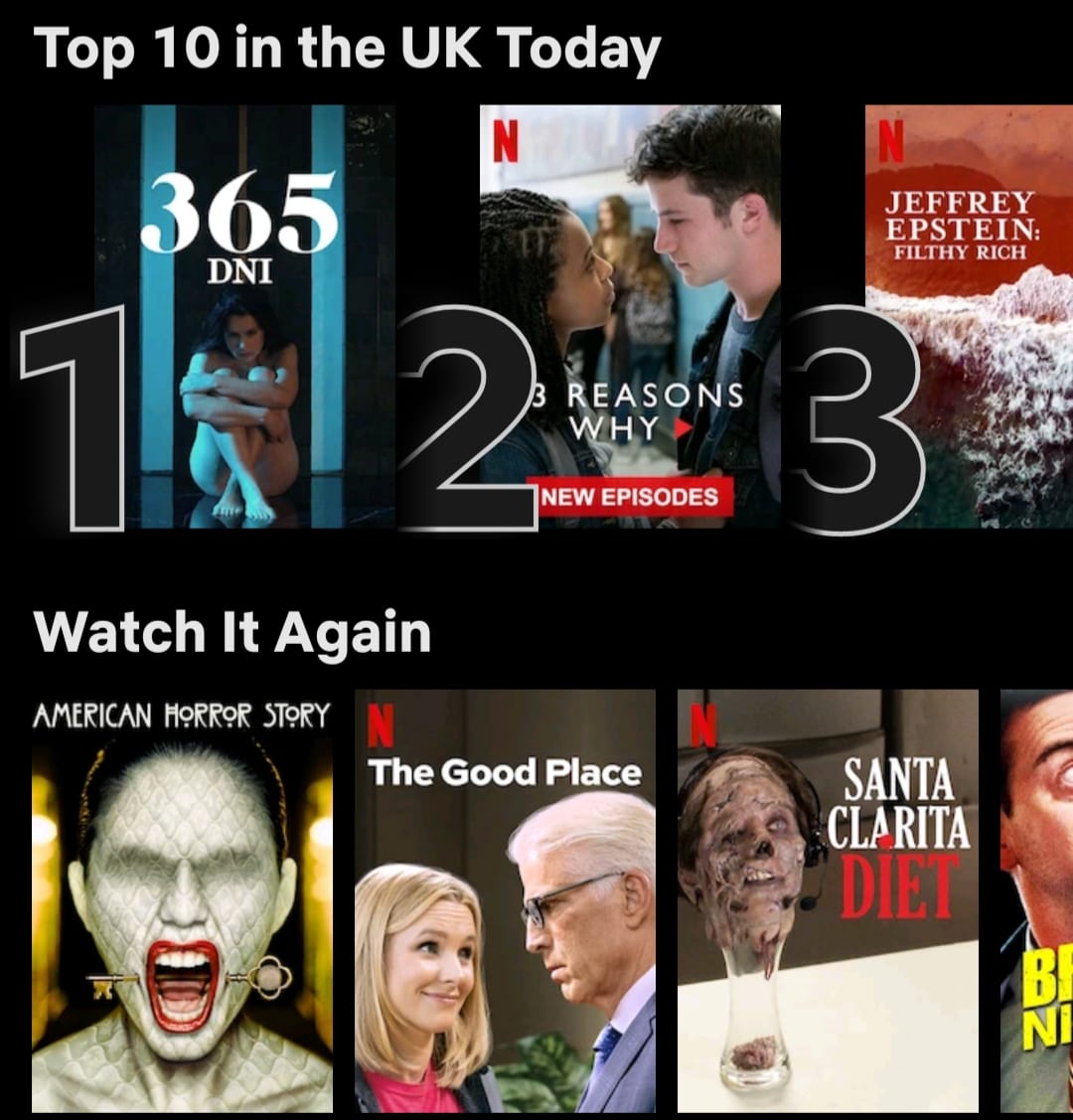 The Best Films On Netflix UK Right Now | 2020