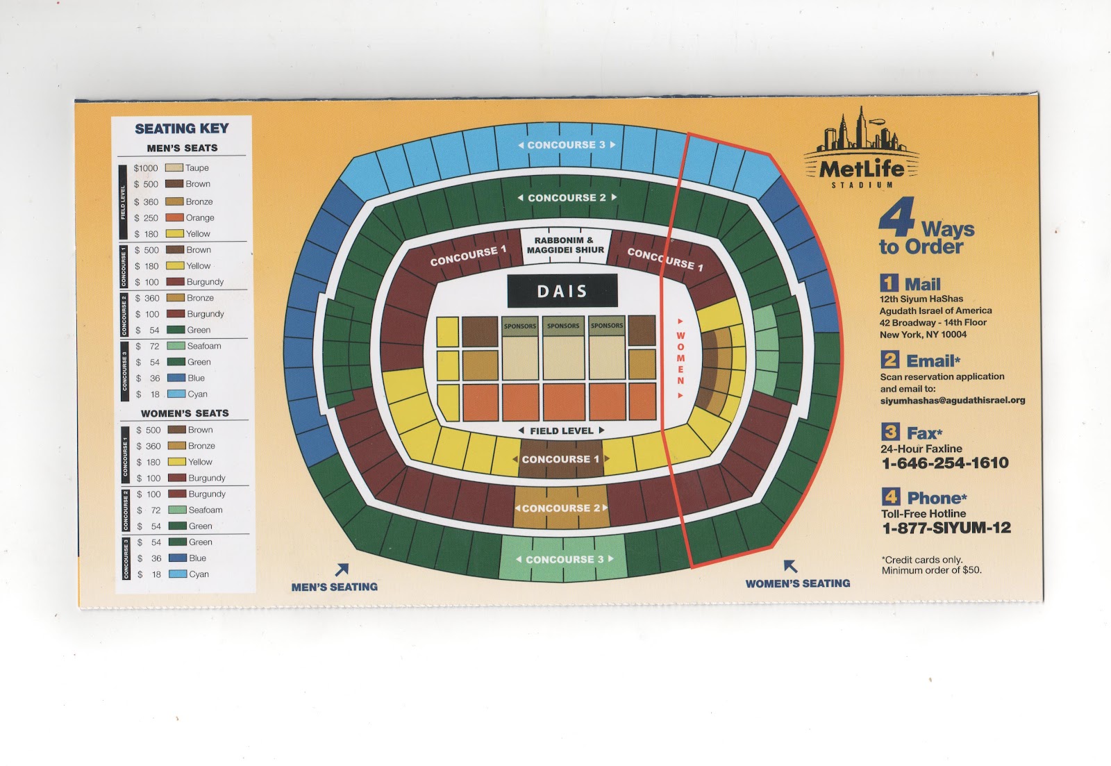 The Partial View: Interactive Metlife stadium seating chart, view your