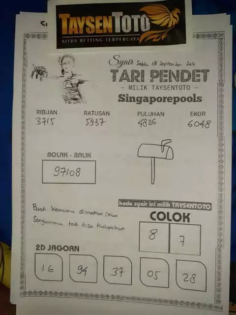 Prediksi Syair Hk 18 September 2021 Pangkalantoto