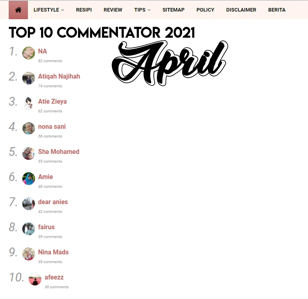 Top 10 Komentator April 2021 Blog Sihatimerahjambu