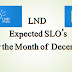 Literacy and Numeracy Drive December Expected SLOs