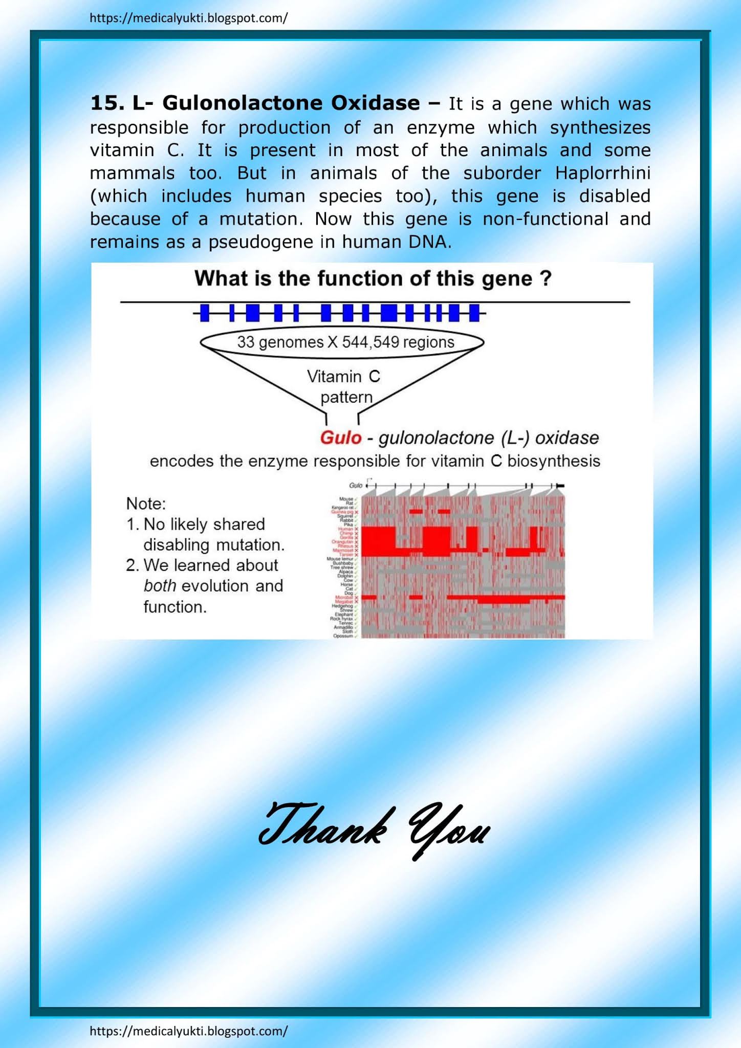 Vestigial organs Medical Yukti