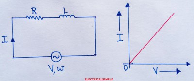 linear circuits