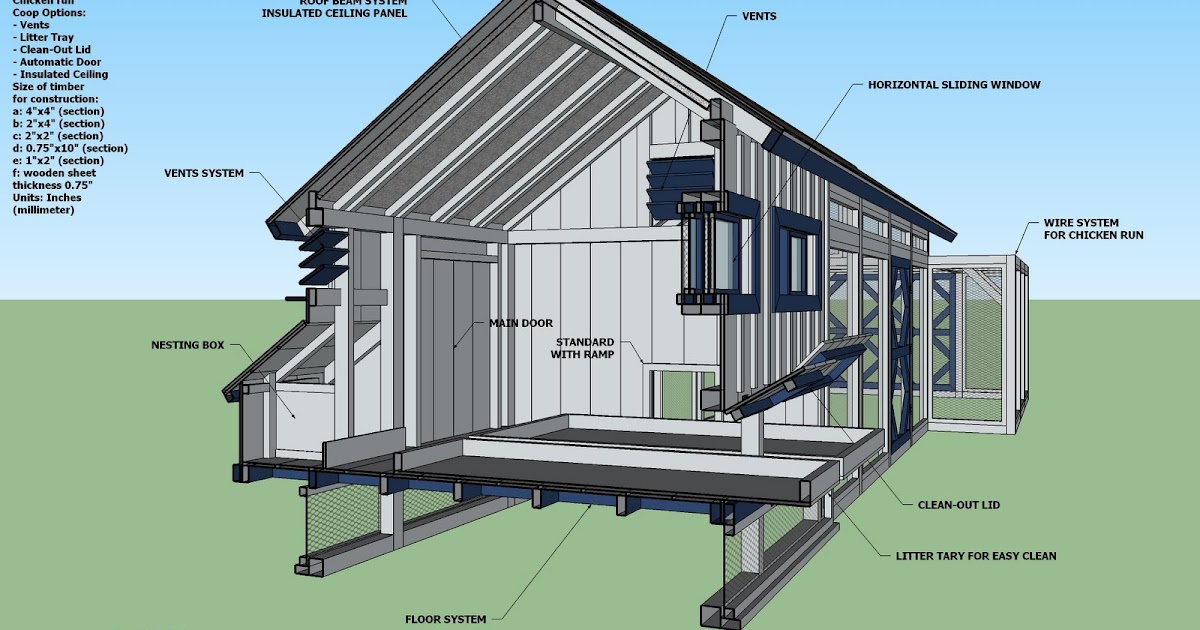 Chicken coop plans cooperative extension Canik