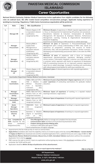 Pakistan Medical Commission (PMC) Management Jobs 2021