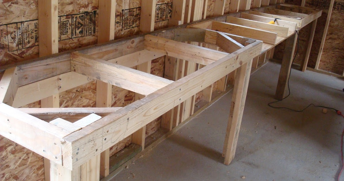 Billy: Easy Workbench Drawers Diy Wood Plans US UK CA