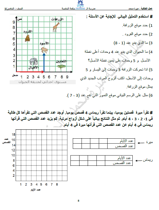 تلخيص مادة الرياضيات للصف الخامس للفصل الثاني  8