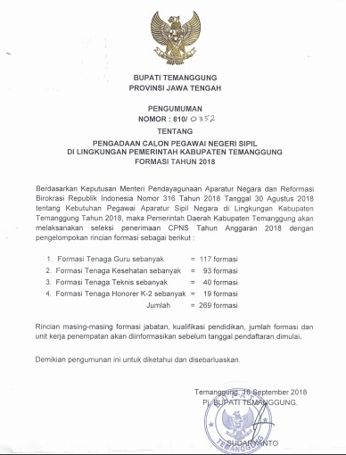 Lowongan Cpns Kabupaten Temanggung 2018 Ada 289 Formasi Cek Di Sini Tabayuna