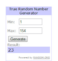 Madre Labs Giveaway WINNER