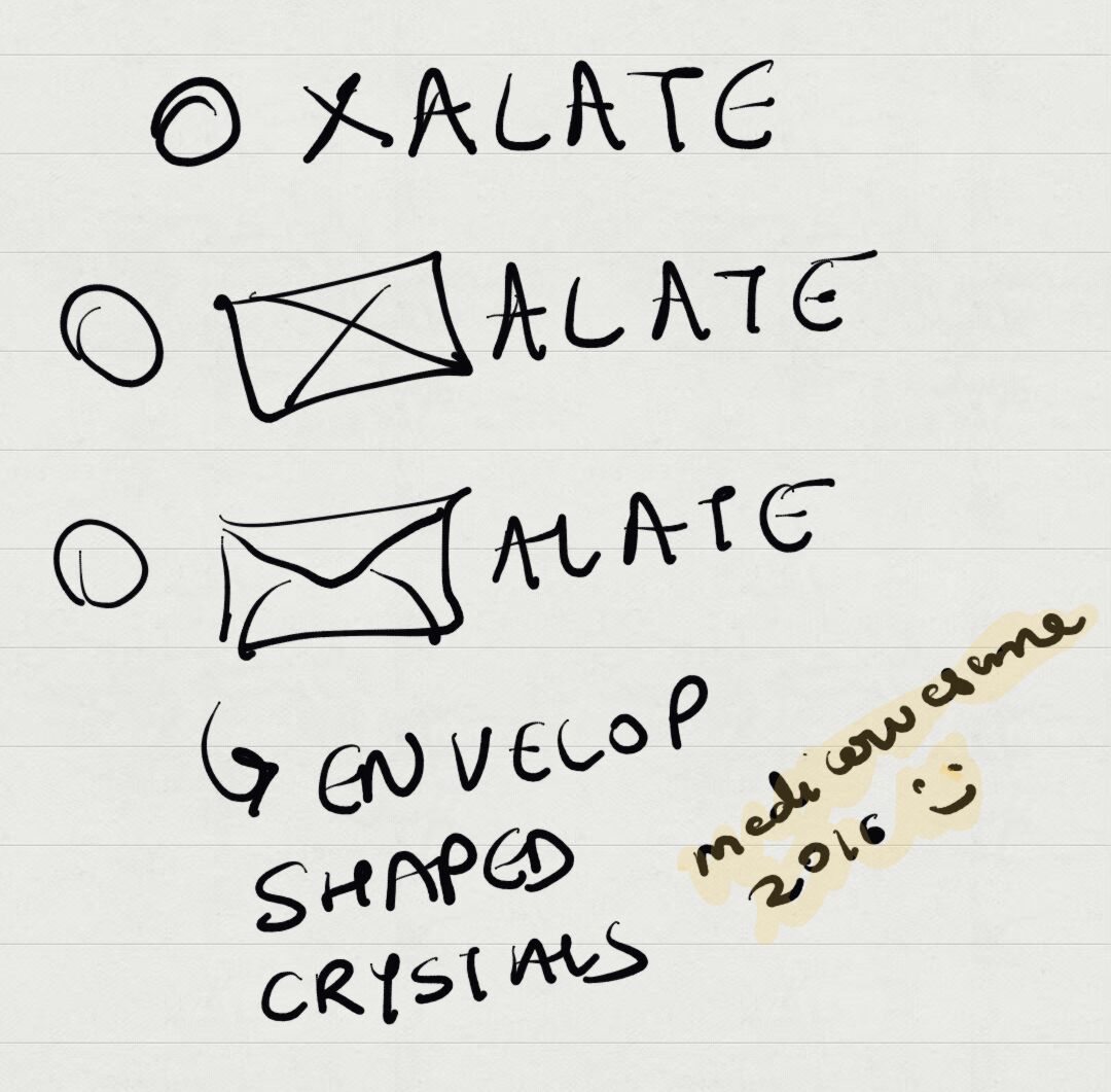 Medicowesome Envelope shaped crystals in urine Calcium oxalate mnemonic