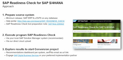 SAP S/4HANA, SAP HANA Tutorial and Materials, SAP HANA Guides, SAP HANA Learning