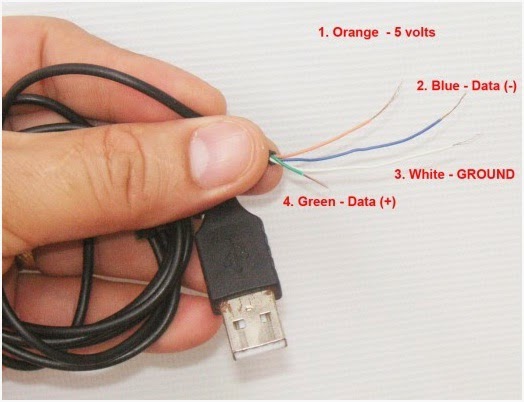 www.PhilsGreat.com The Best of Philippine Travel: USB Cord/Wire