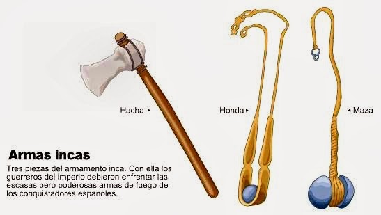 HIPOTÉTICA GUERRA ENTRE LOS AZTECAS E INCAS (AMPLIACIÓN). PERCY ZAPATA ...