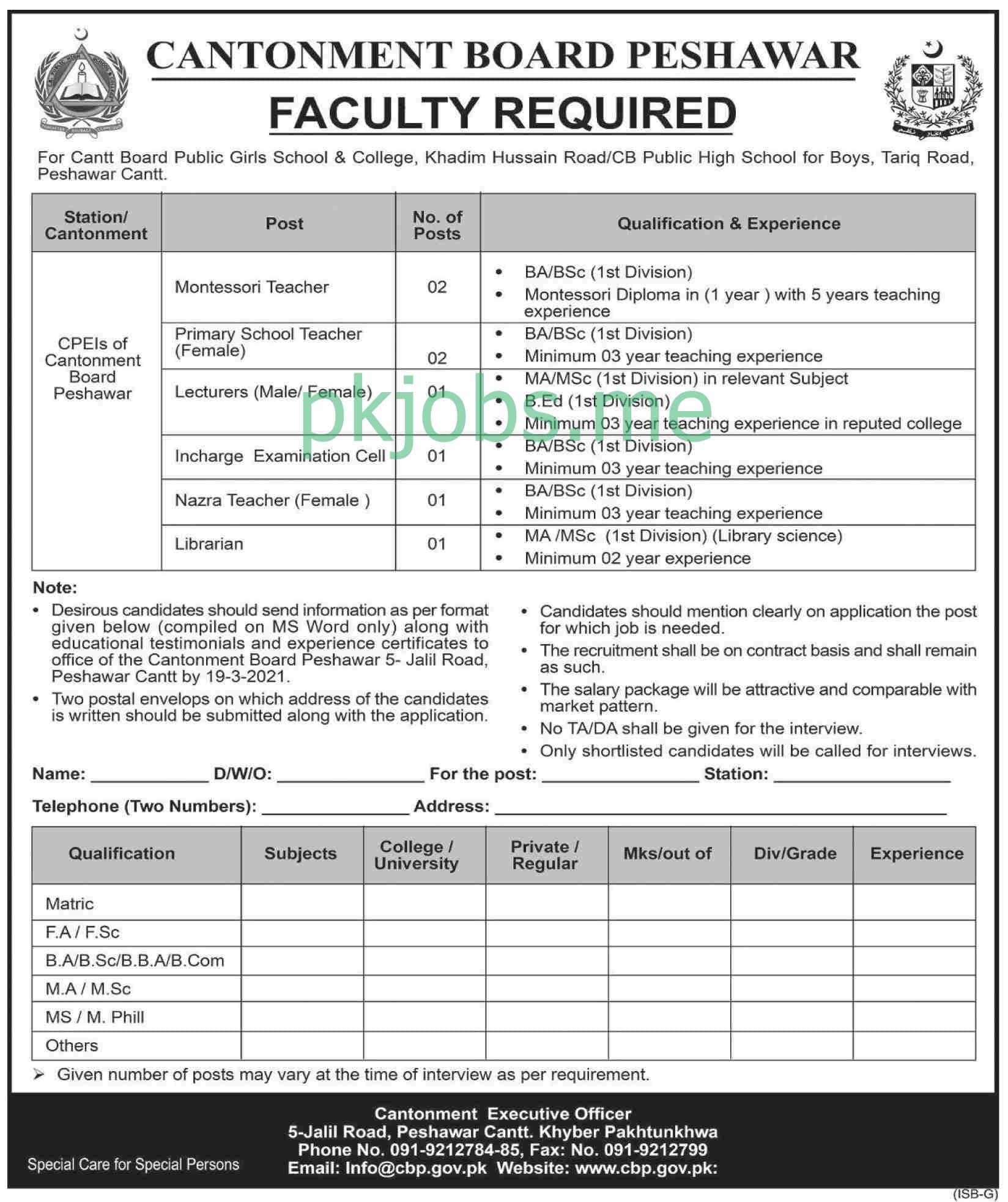 Latest Cantonment Board Peshawar Faculty Posts 2021