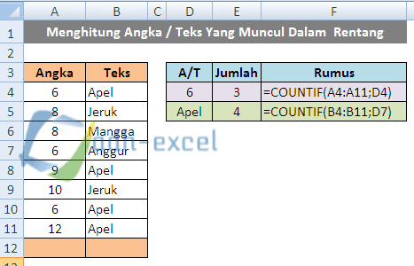 Cara Menghitung Berapa Kali Angka atau Teks Muncul Dalam Sebuah Rentang