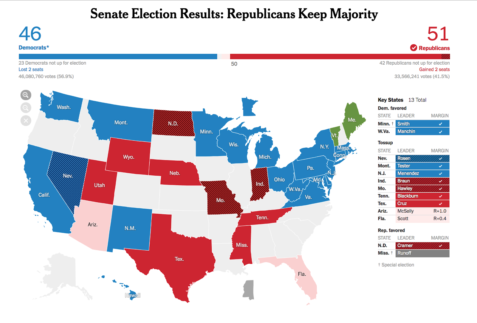 Election results. Election results. Cleveland middle school. Primary election. Map of bloomberg.