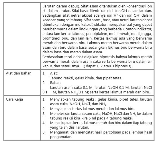 BAHASA INDONESIA KELAS 9: Menelaah Struktur Teks Laporan Percobaan