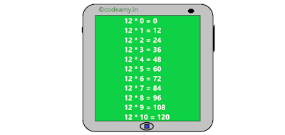 multiplication table in c program