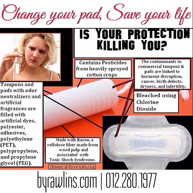 What is your pad? R A W L I N S _ G L A M