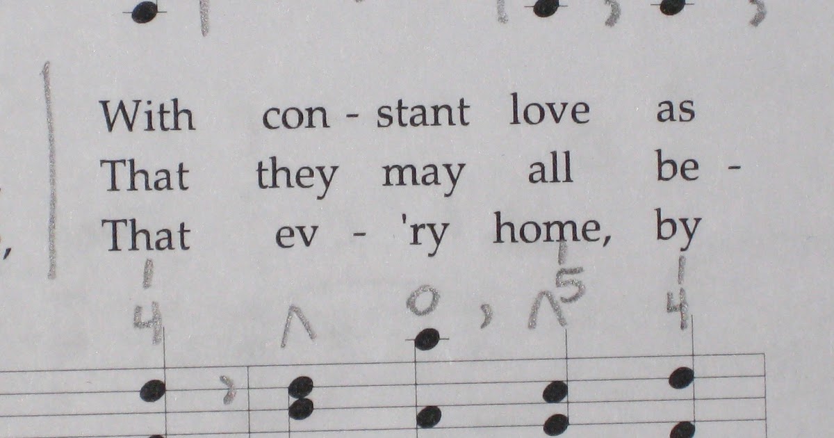 The Latterday Saint Organist Choosing Effective Fingerings in Hymn