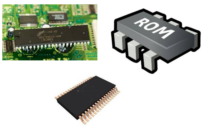 what is rom and its types? Studyinfo4edu what is rom and its types? Studyinfo4edu
