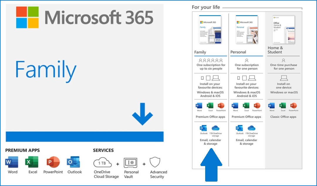 Donline's Blog: Deal of the day: Microsoft (Office) 365 Family - 6 ...