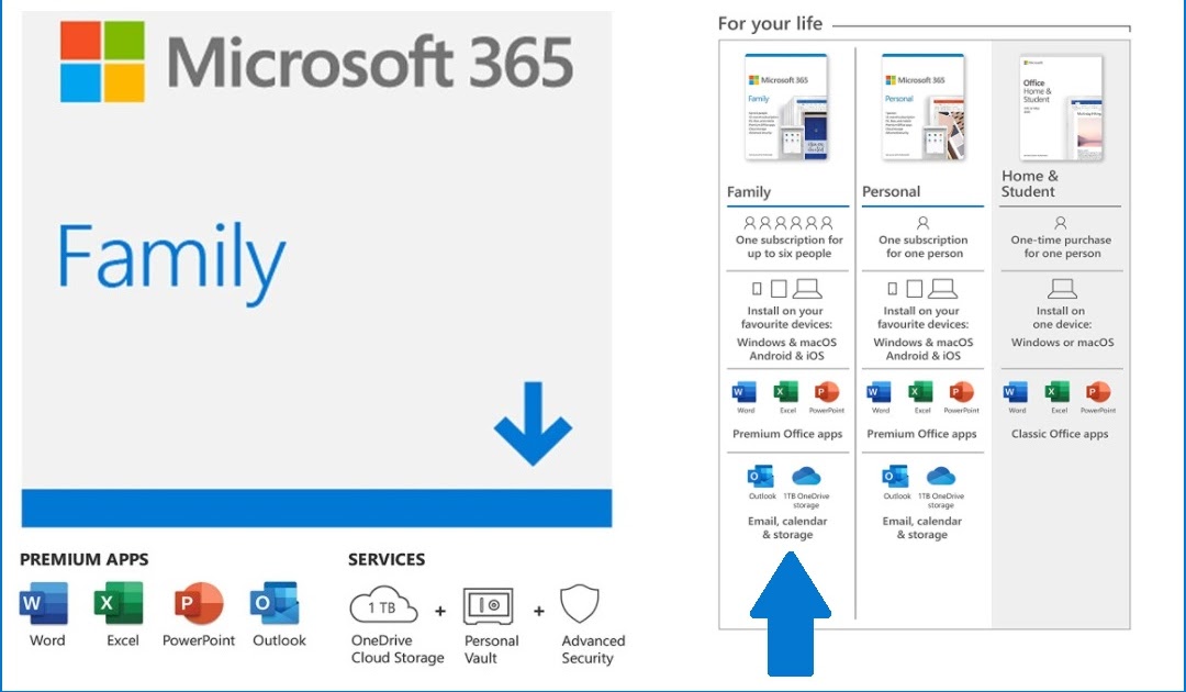 Blog Deal of the day Microsoft (Office) 365 Family 6
