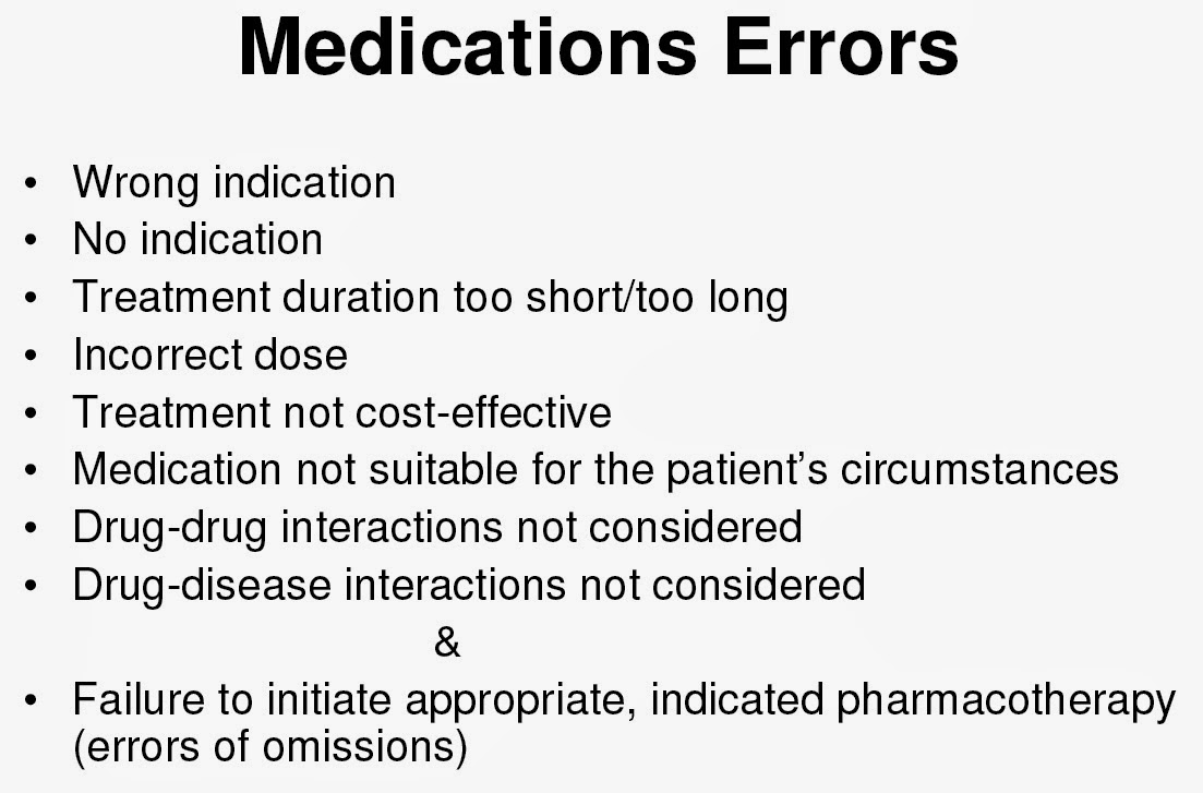 Medication Chart Errors
