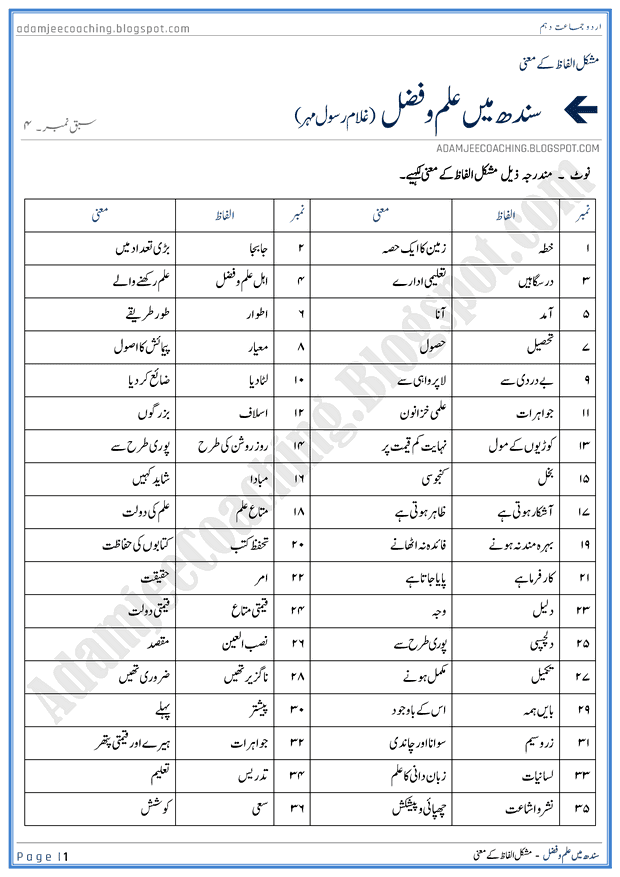 Adamjee Coaching Sindh Main IlmoFazal Words Meaning Urdu 10th