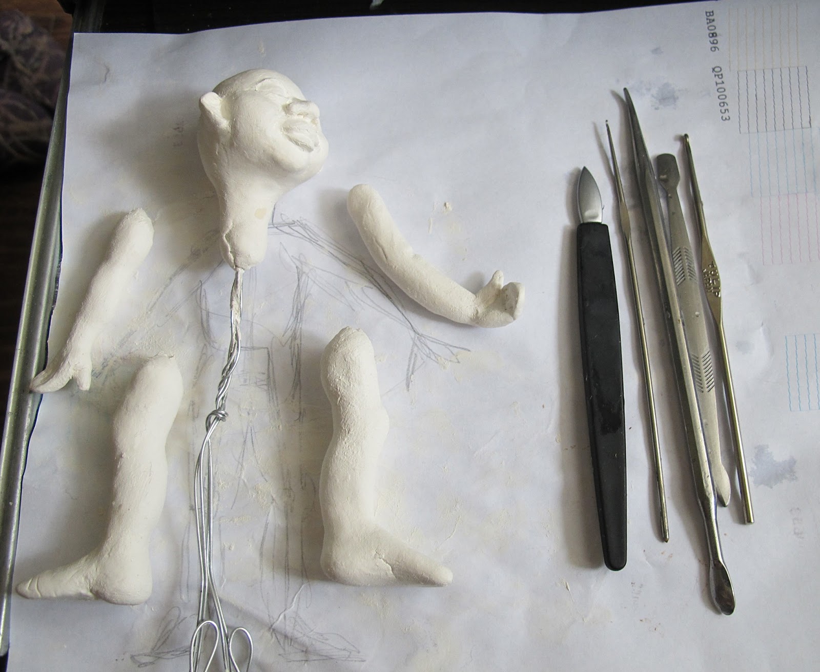 Сделать куклу своими руками. Схема изготовления куклы мотанки. Схема изготовления куклы мотанки. Как сделали 1 куклу. Кукла мотанка схема.