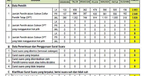 Paling Keren Model C1 Plano Pilkades Jeromesitaly